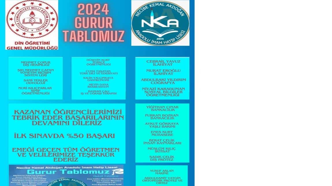 YKS 2024 Gurur Tablomuz